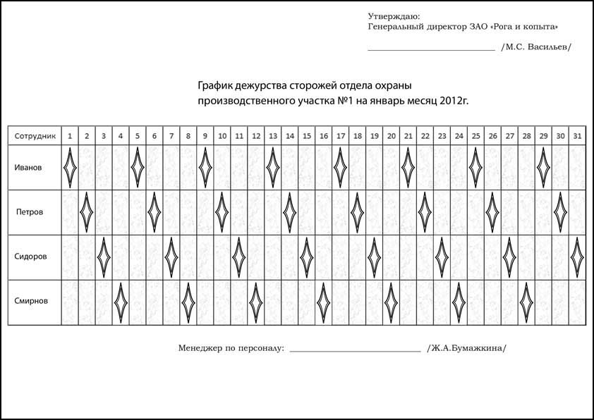 Бланк графика сотрудников